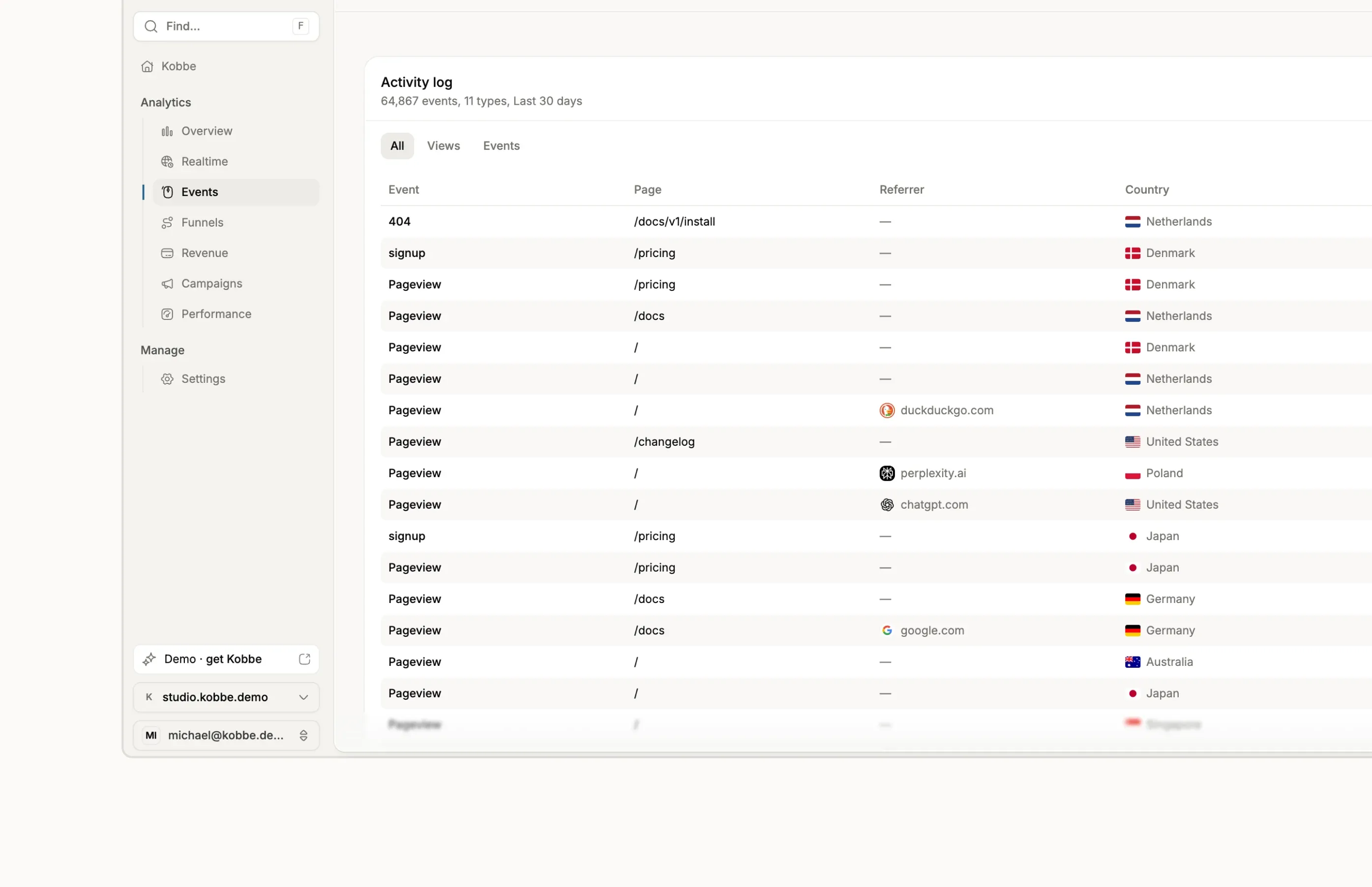 Events explorer with a filterable activity log and insights view for custom events over time.