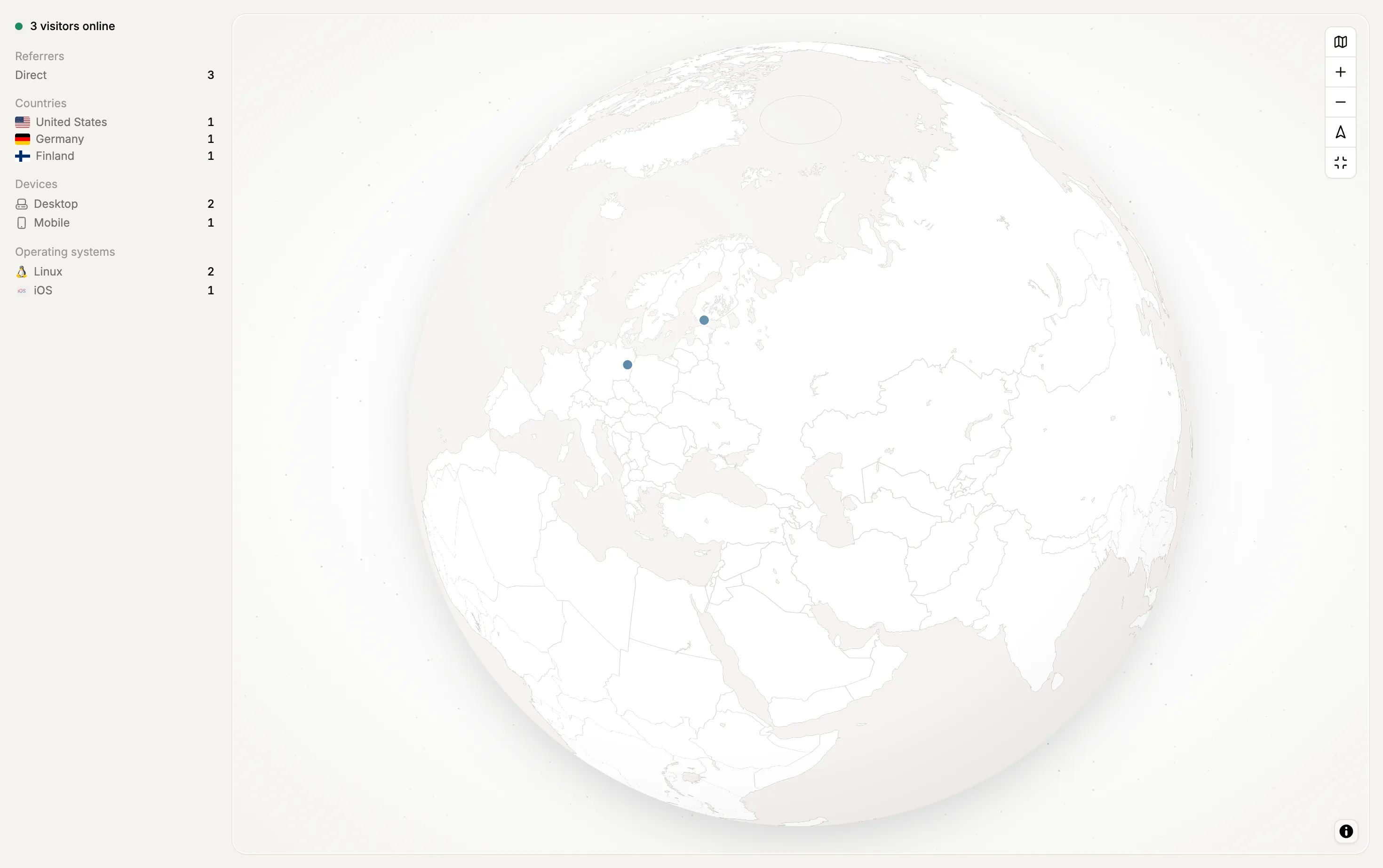 The Kobbe realtime page: online visitors shown as anonymous dots on a neutral globe map