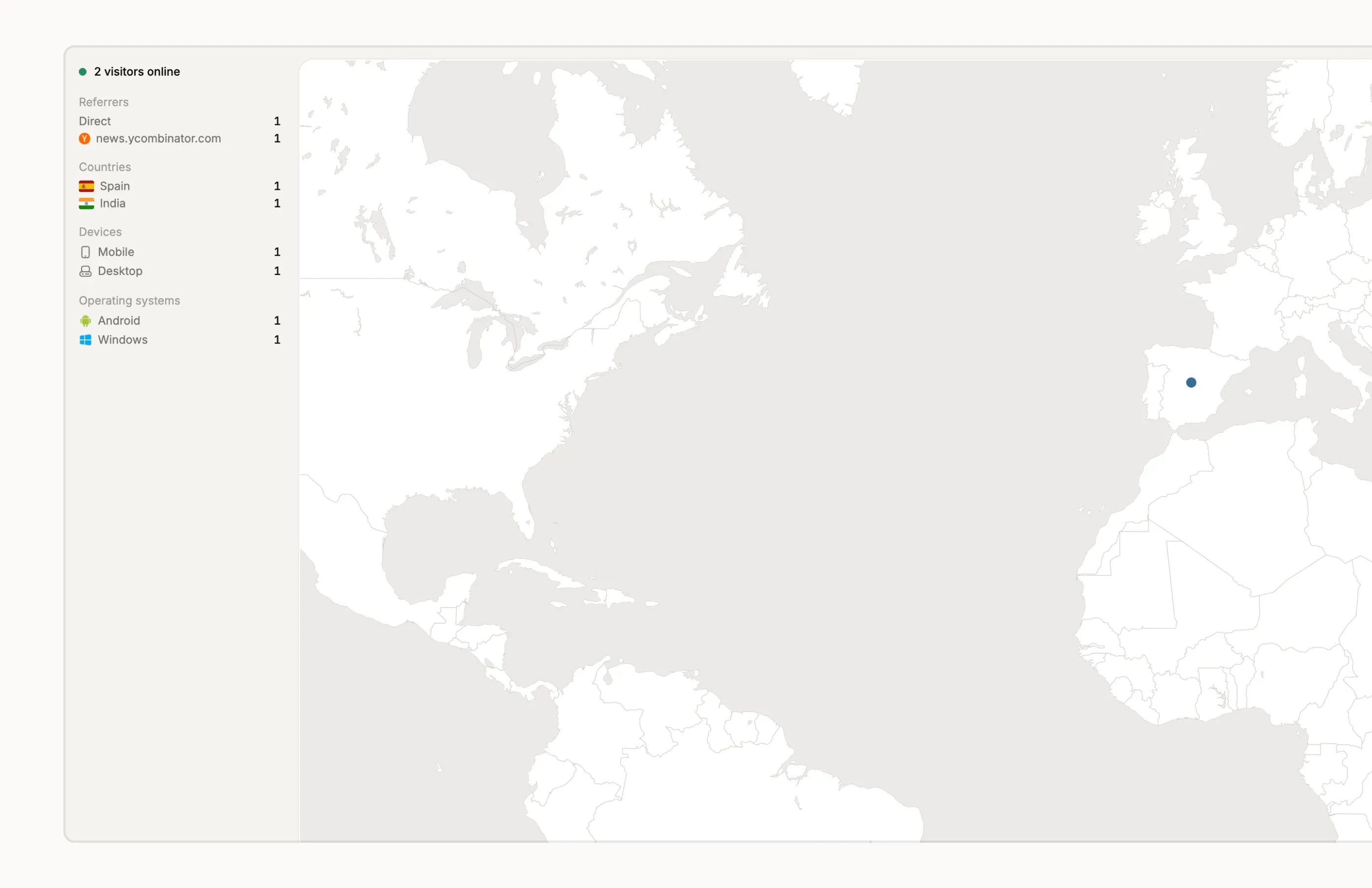 The Kobbe realtime page showing online visitors as dots on a flat world map, with referrers, countries and devices listed alongside.